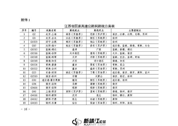 江苏省省道公路网规划（2023-2035年）_Page19.jpg