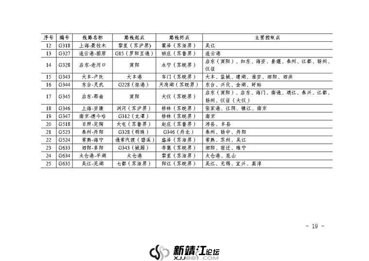江苏省省道公路网规划（2023-2035年）_Page22.jpg