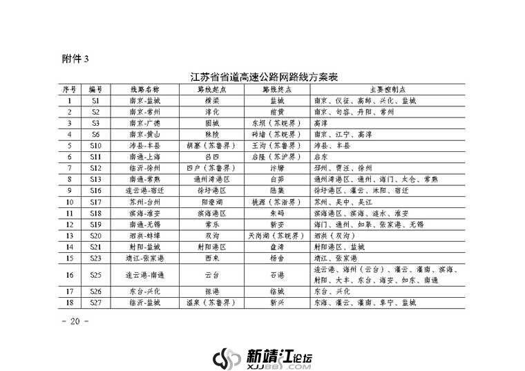 江苏省省道公路网规划（2023-2035年）_Page23.jpg