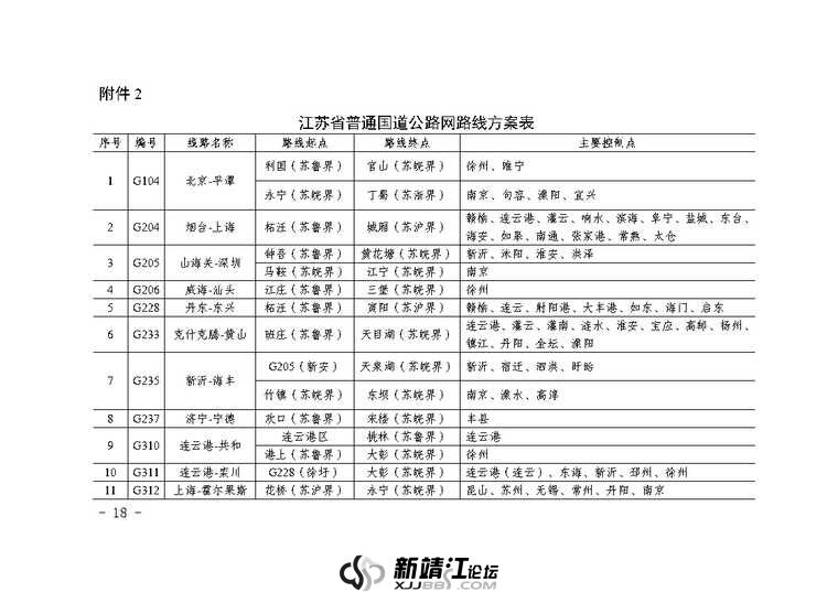 江苏省省道公路网规划（2023-2035年）_Page21.jpg