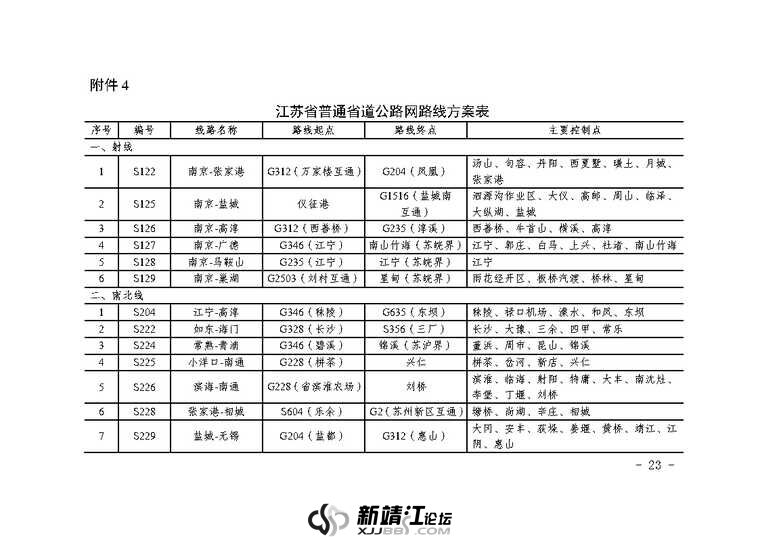 江苏省省道公路网规划（2023-2035年）_Page26.jpg