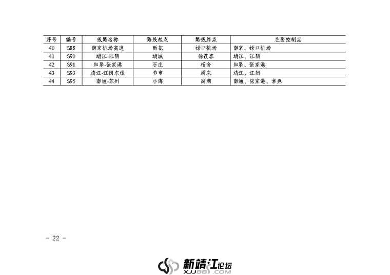 江苏省省道公路网规划（2023-2035年）_Page25.jpg