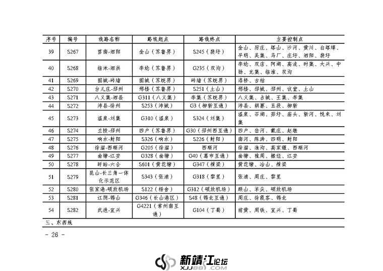 江苏省省道公路网规划（2023-2035年）_Page29.jpg