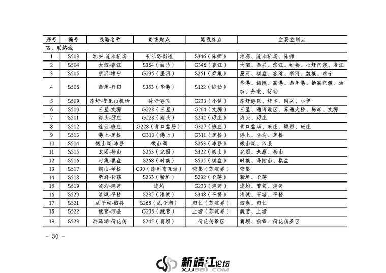 江苏省省道公路网规划（2023-2035年）_Page33.jpg